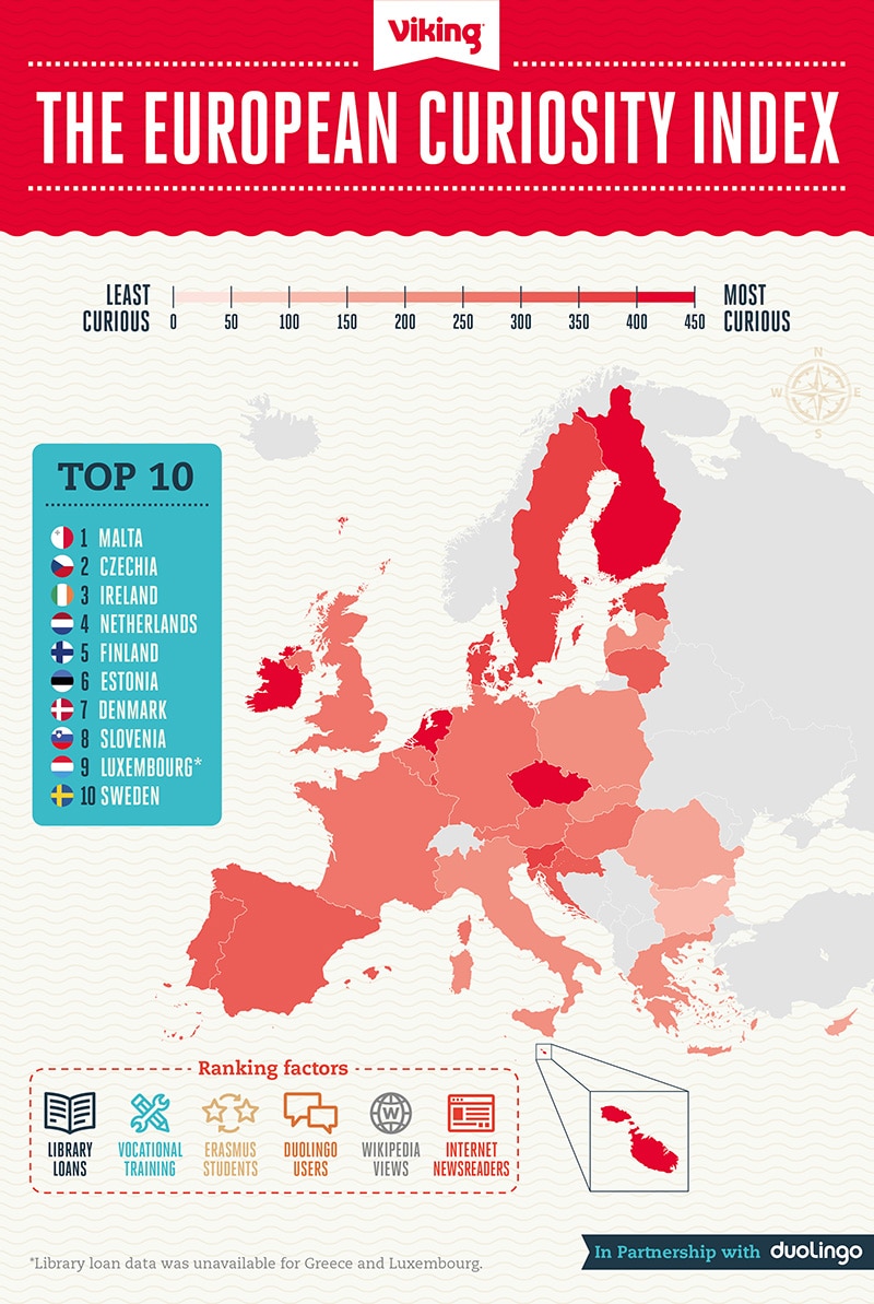 The Curiosity Index: Ranking Europe’s Most Curious Nations