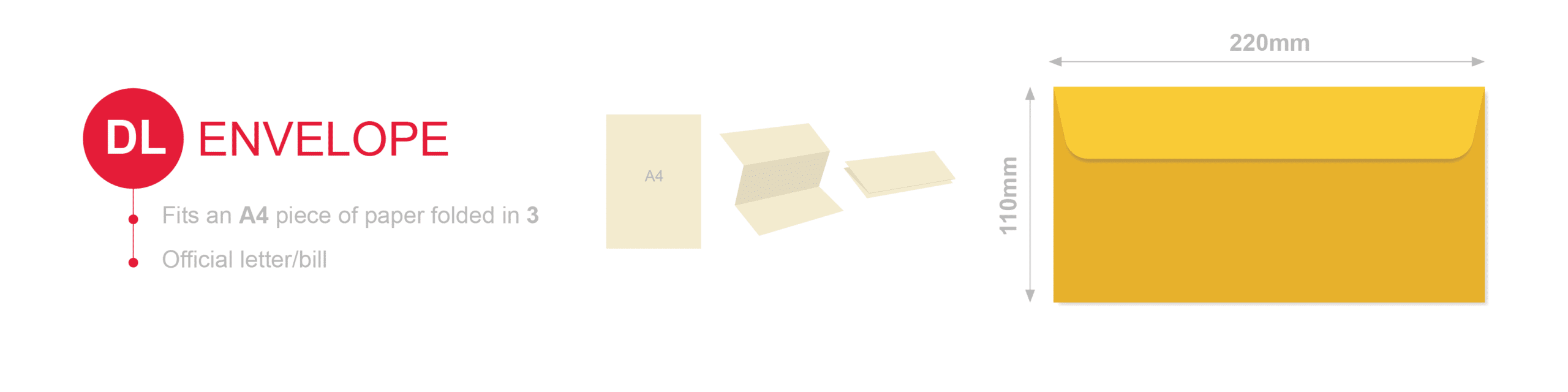 Envelope size guide DL envelope