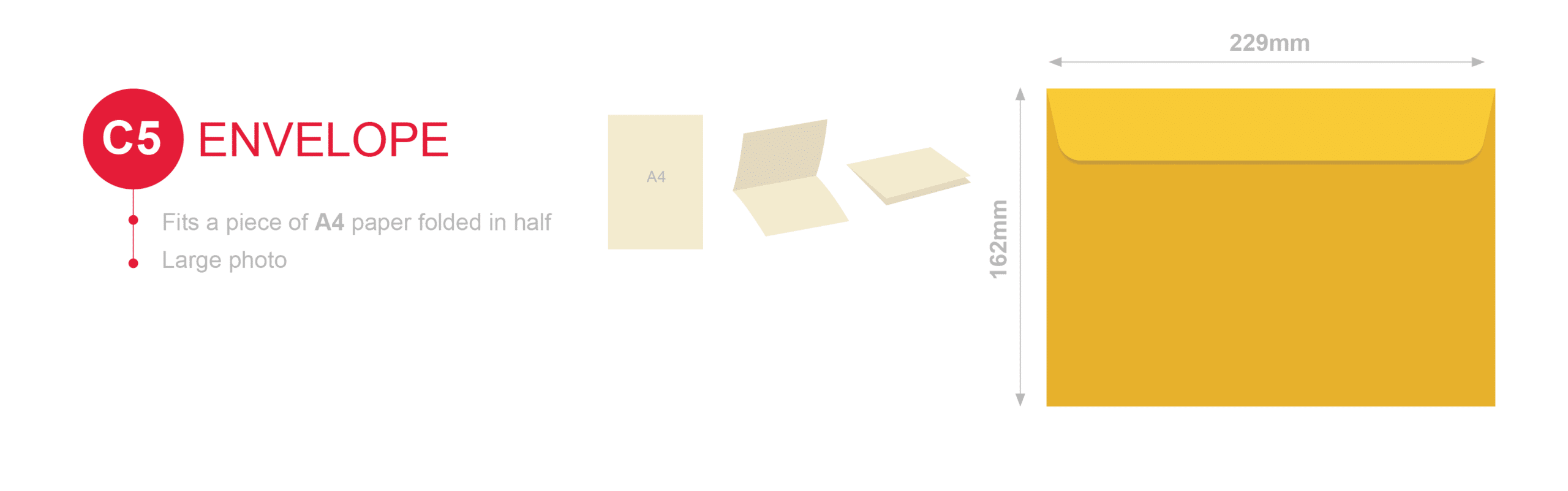 Envelope size guide C5 envelopes