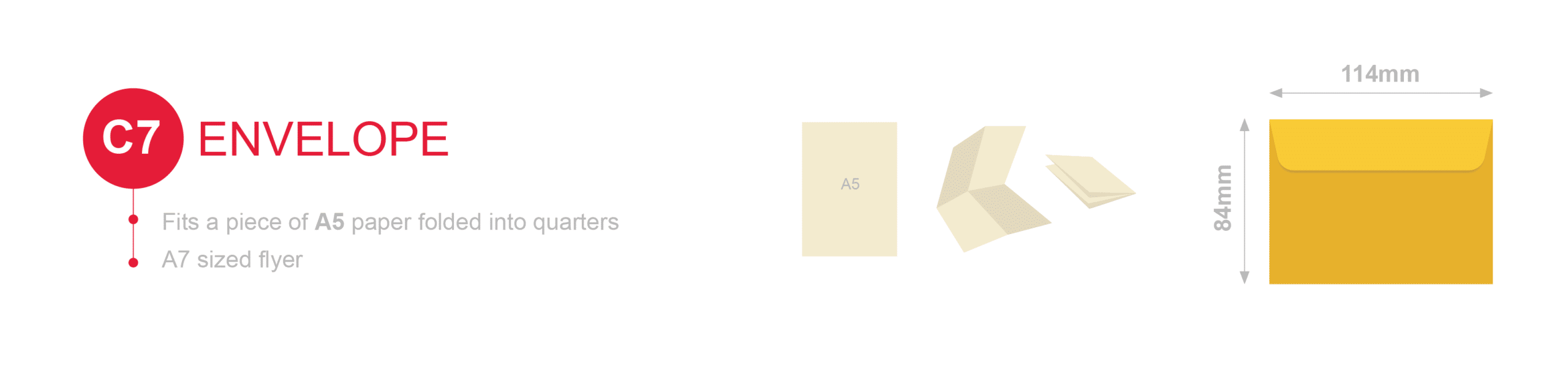 Envelope size guide C7 envelope